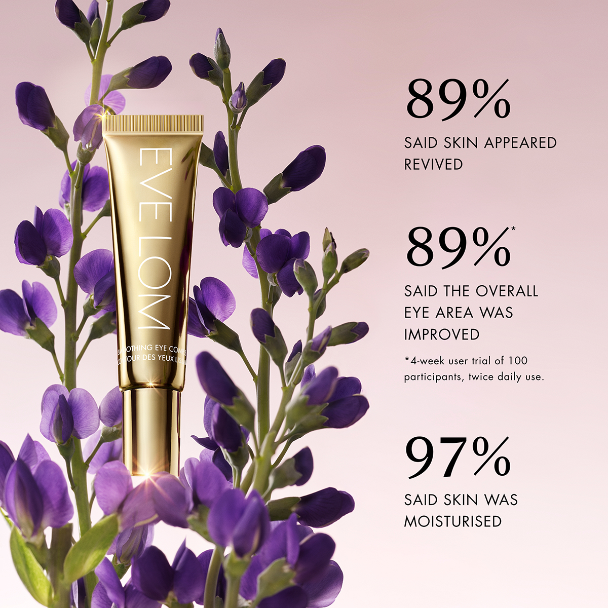 Time Retreat Smoothing Eye Complex 15ml