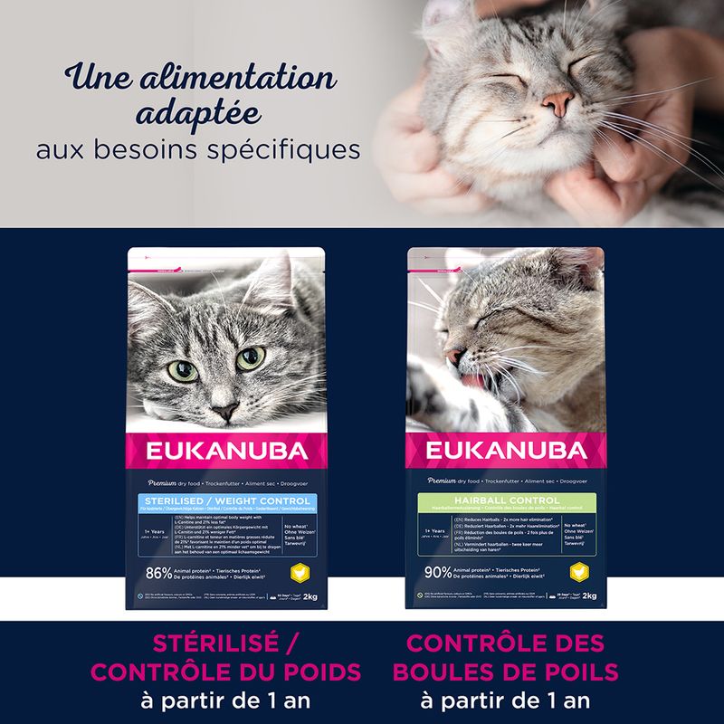 Eukanuba Hairball Control Adult, poulet