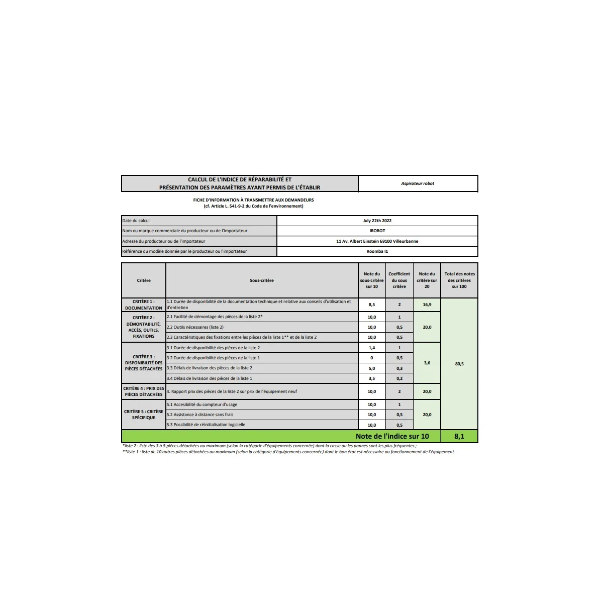 Irobot Roomba i1 I115840
