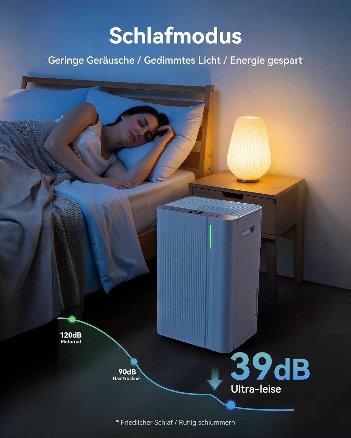 EUHOMY Luftentfeuchter 20L/Tag, Elektrischer Luftentfeuchter Keller mit Ablaufschlauch, Stromsparende & Leise Entfeuchter mit Automatisches Abtauen,Timer, Dehumidifier für 150m³/50m² Wohnung