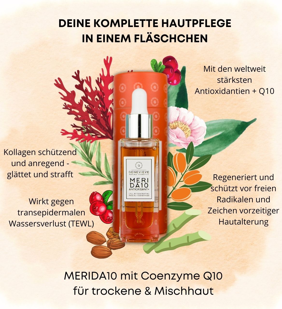 GENEVIEVE - MERIDA10 ANTIOXIDANT+ Cell regenerating Slow-Aging Face Oil mit Coenzym Q10
