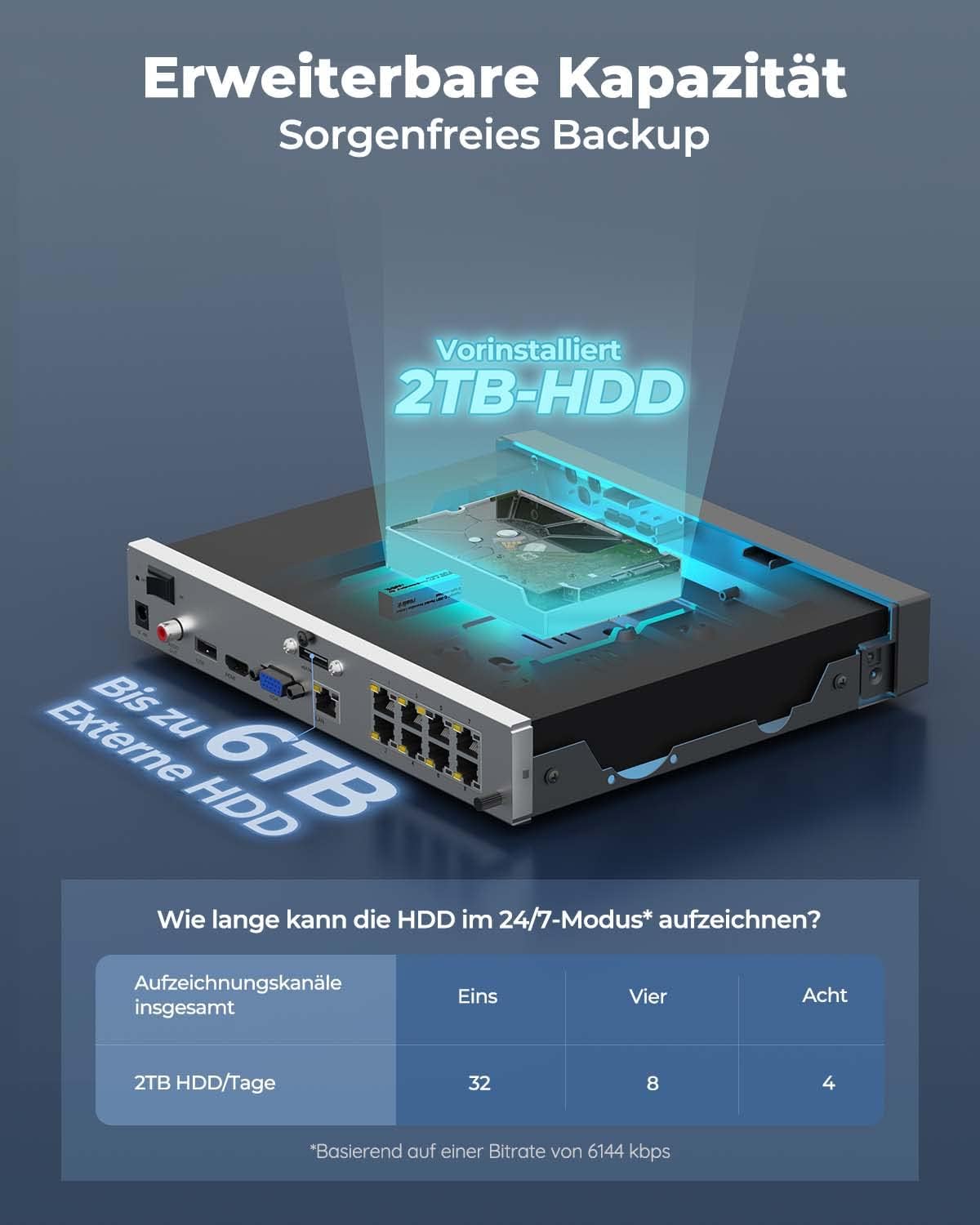 Reolink 8CH 4K PoE NVR Überwachungssystem Rekorder mit 2TB Festplatte, Videoüberwachung für Haus, Innen, Aussen Sicherheit. Unterstützt 16MP/12MP/4K/5MP/4MP HD IP Kameras, RLN8-410