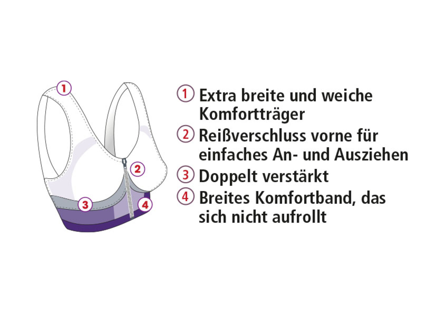Traum-BH, 5er Set