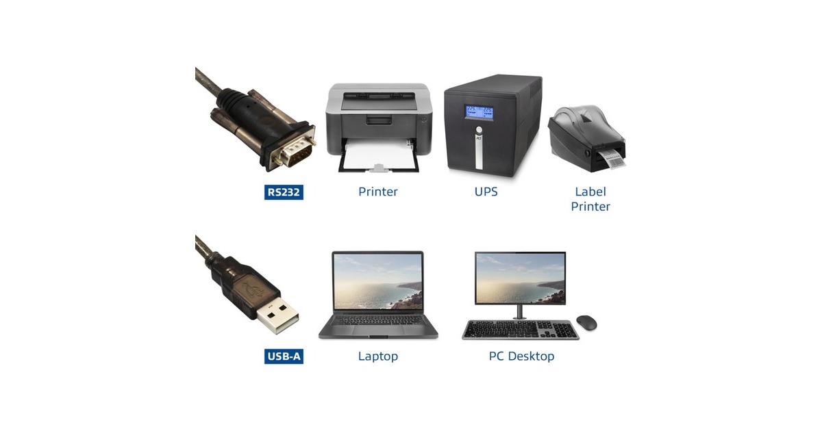 ACT ConnectivityUSB naar Serieel Converter (Basic Version) adapter  (Zwart)