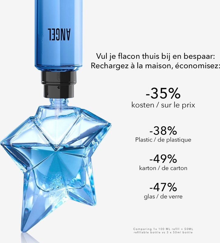 Thierry Mugler Angel Navulbare Eau De Parfum 50ml