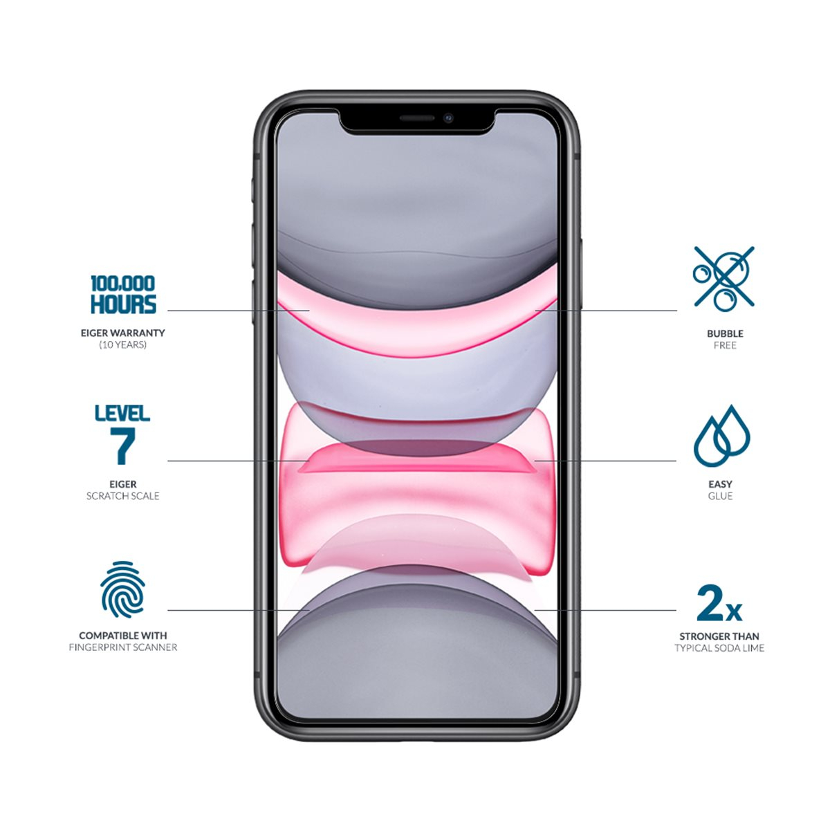 iPhone 11 / iPhone Xr Mountain Glass Clear Panzerglas 2.5D Displayschutz Case Friendly (EGSP00520)
