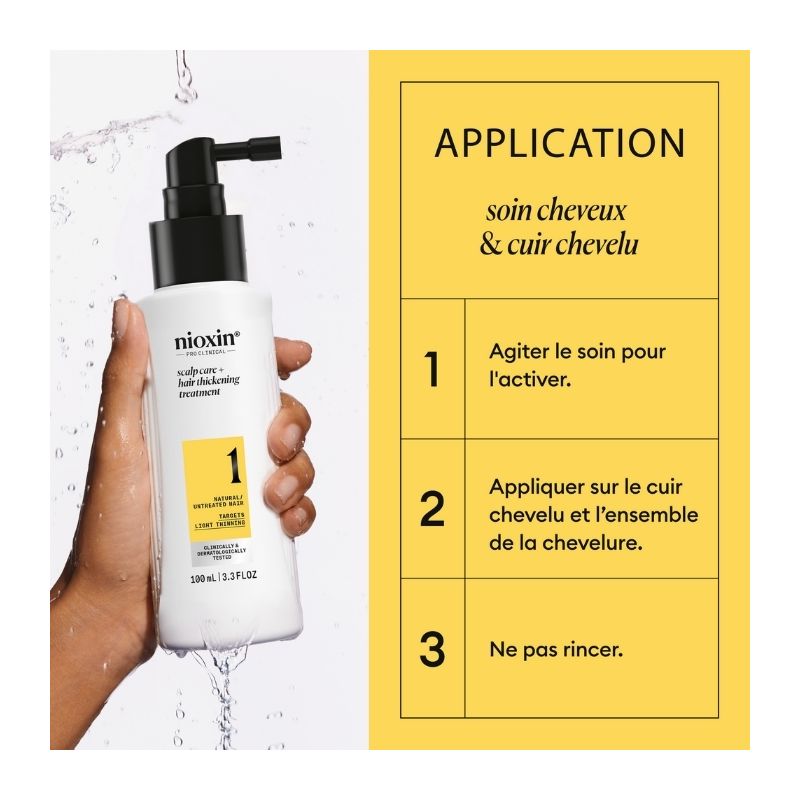 Soin sans rinçage system 1 Nioxin 100ml