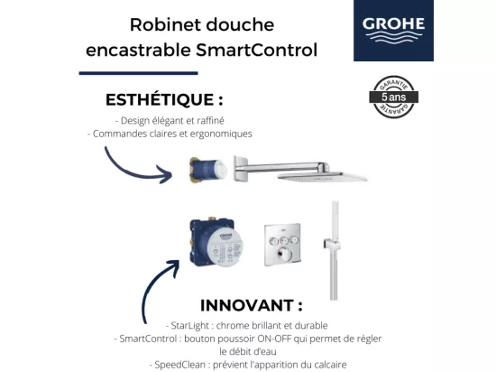 GROHE - Set de douche SmartControl mécanique 34712000