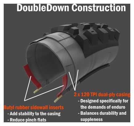 Pneu VTT Maxxis Minion DHR II 29'' Tubeless Ready Souple Wide Trail (WT) DoubleDown 3C MaxxGrip