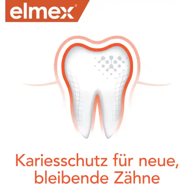 Junior Zahnspülung