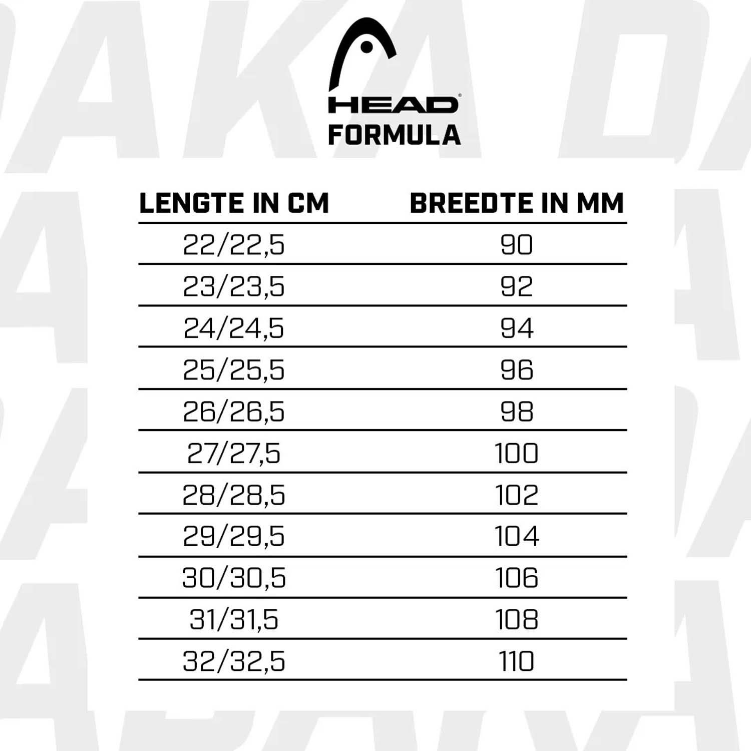 Head  Formula 130 LV GW