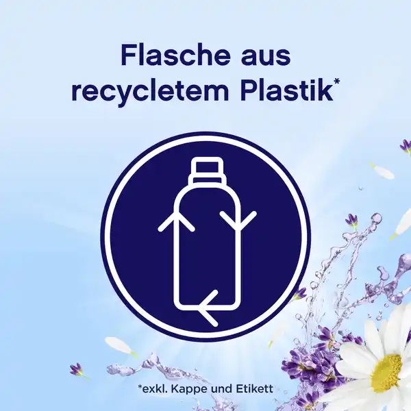 Tag in der Provence Weichspüler 68 WL