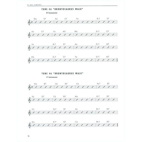 Advance Music Melodic Structures