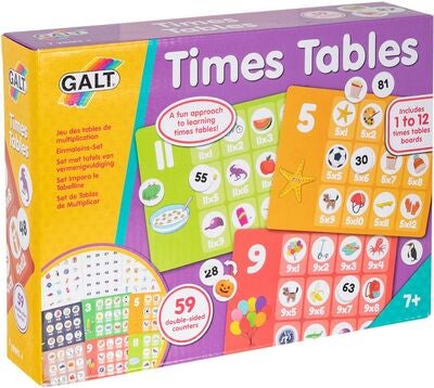Galt Multiplikasjonskort