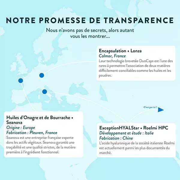 Nutri&Co L'Acide Hyaluronique Onagre et Bourrache Peau et Anti-Âge 60 gélules