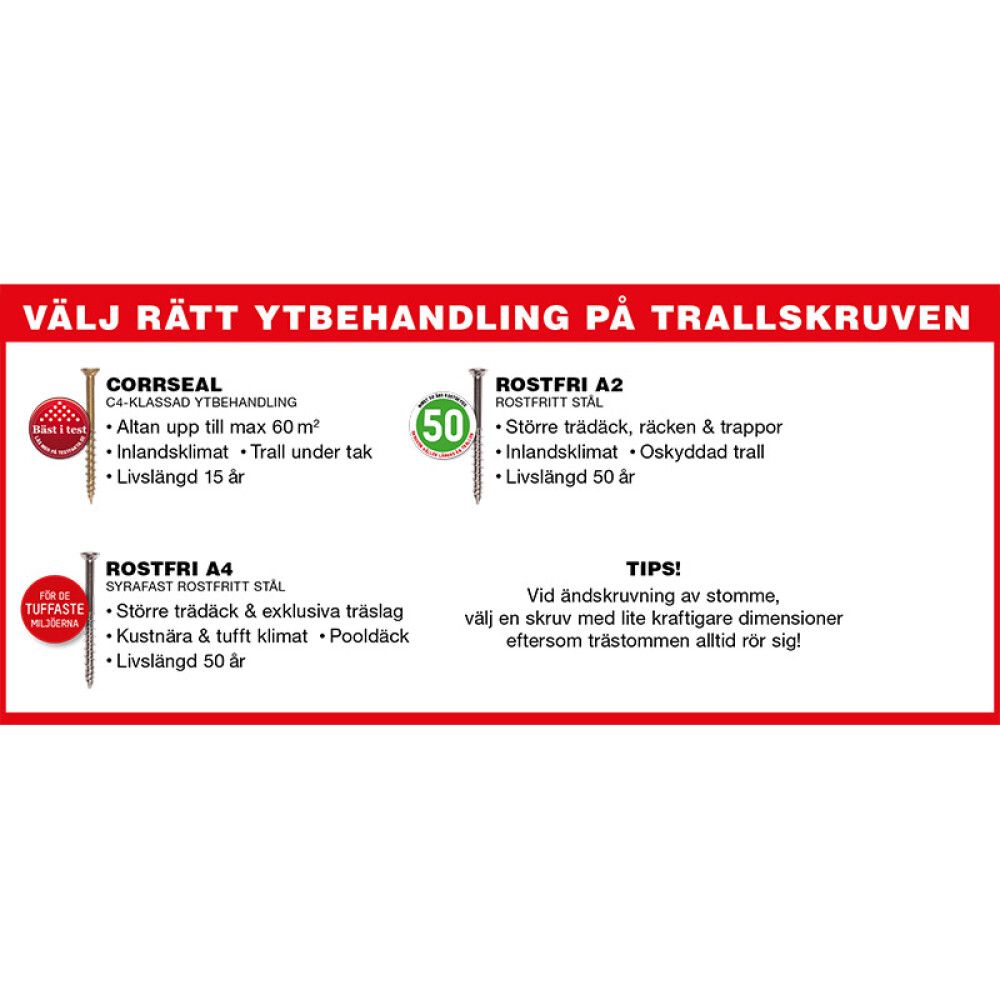 TERRASSESKRUE ESSVE 4,2X30MM 250STK/PK