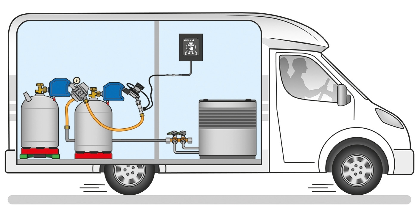 GOK Caramatic SafeDrive Plus 30mbar 1,5 kg/h G.2 Shell-F x RVS10/8 SV