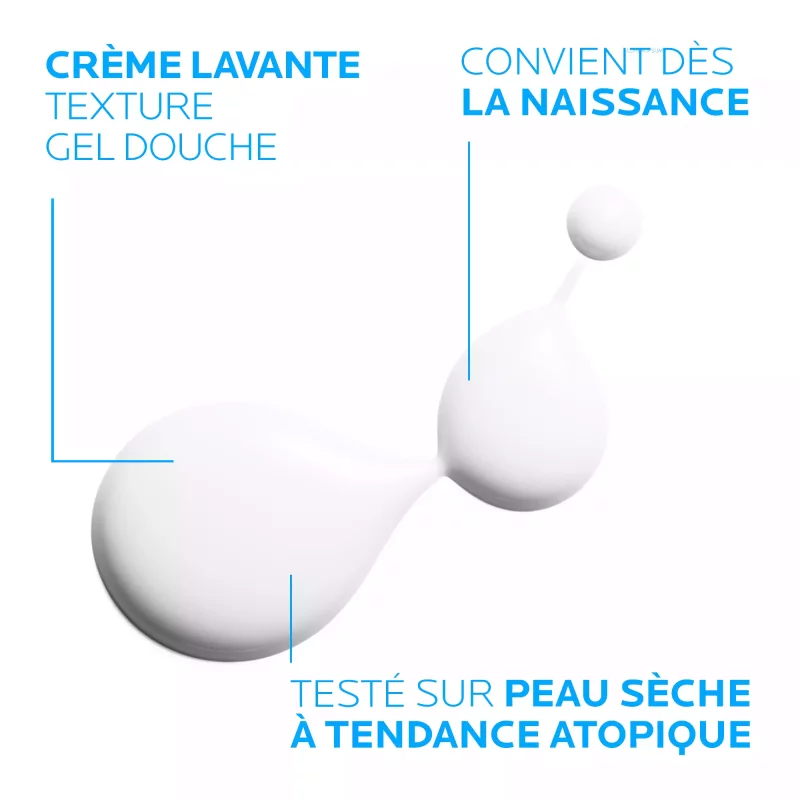 LIPIKAR SYNDET AP+ Crème Lavante Relipidante - 200ml