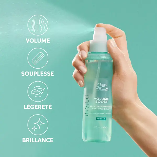 Wella Professionals Invigo Volume Boost Spray Volumizador Sem Enxágue 150ml