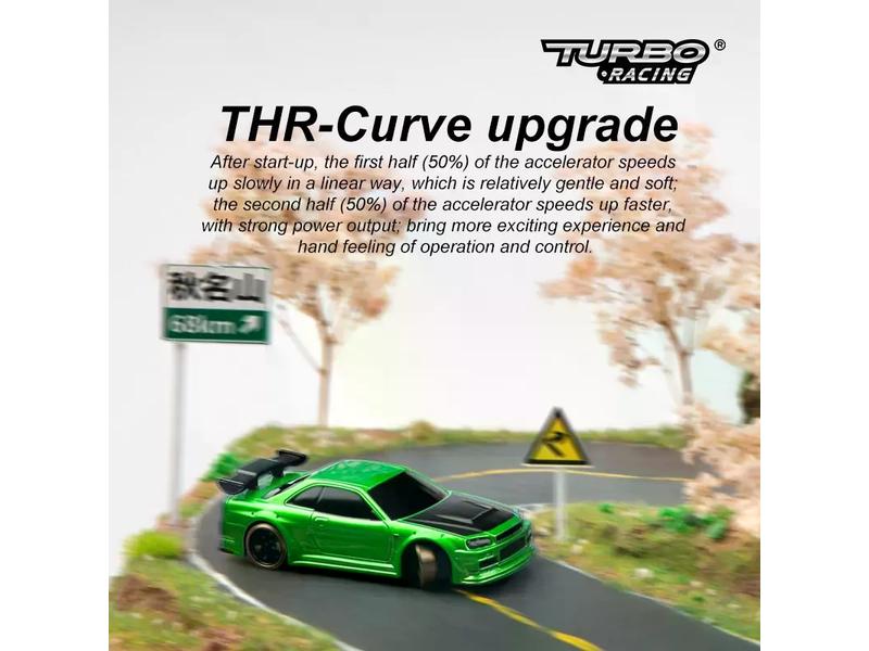 Turbo Racing Micro Drift C64, Grün RTR, 1:76 Vollwertiges RC-Auto im micro Format