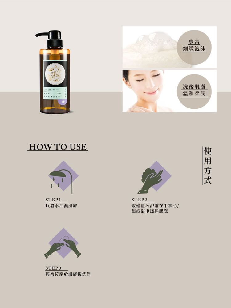 SOFNON - Tsaio Body Wash