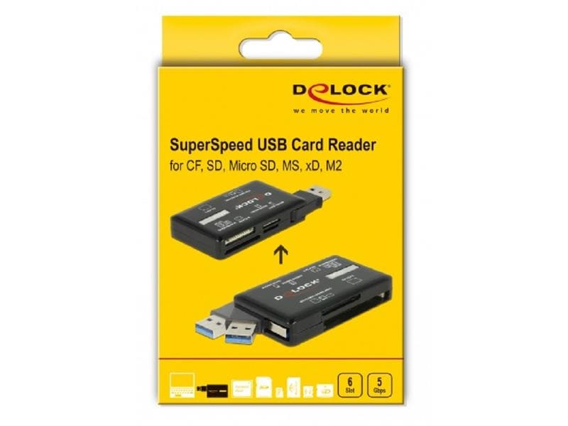 Delock Card Reader Extern 91758 Externer Cardreader für verschiedene Speicherkartentypen