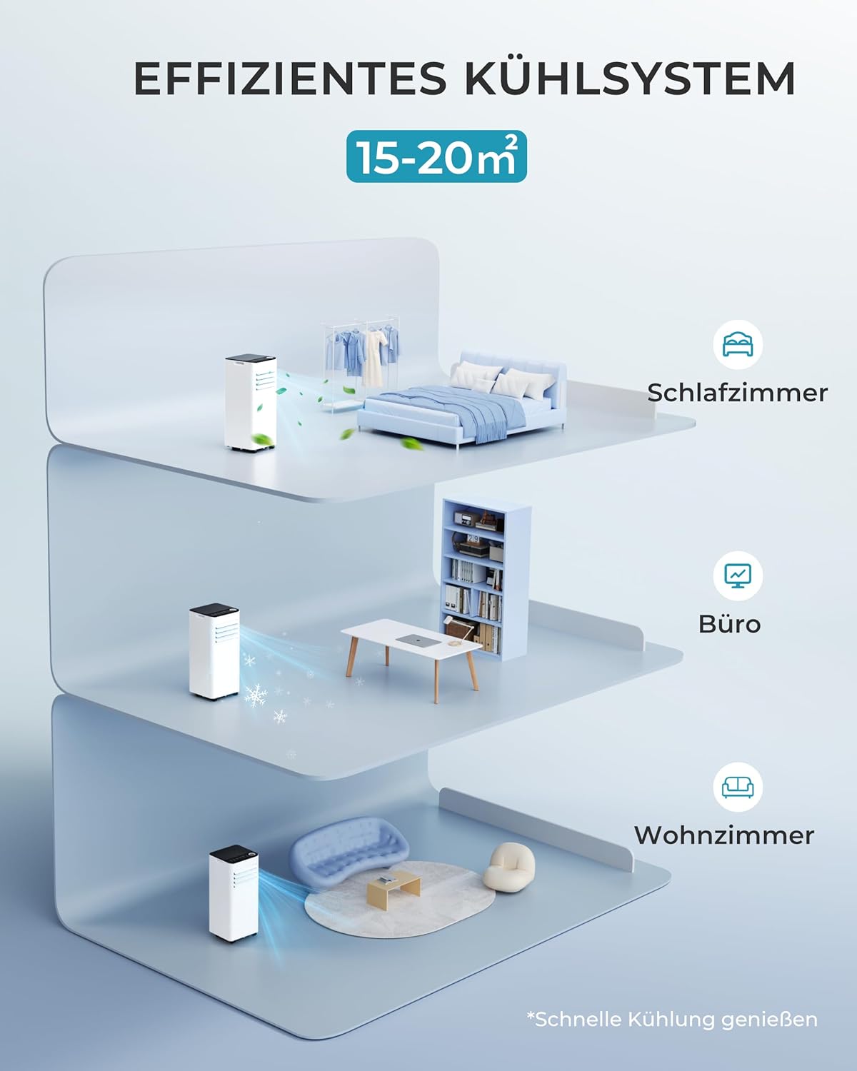 Klimaanlage Mobil - Klimagerät mit Abluftschlauch 7000 BTU | 4-in-1 Mobiles Klimagerät | Leiser Betrieb | Digitaldisplay + Fernbedienung | Fenster-Installationsset | 24h-Timer | Für Räume bis 20 m²