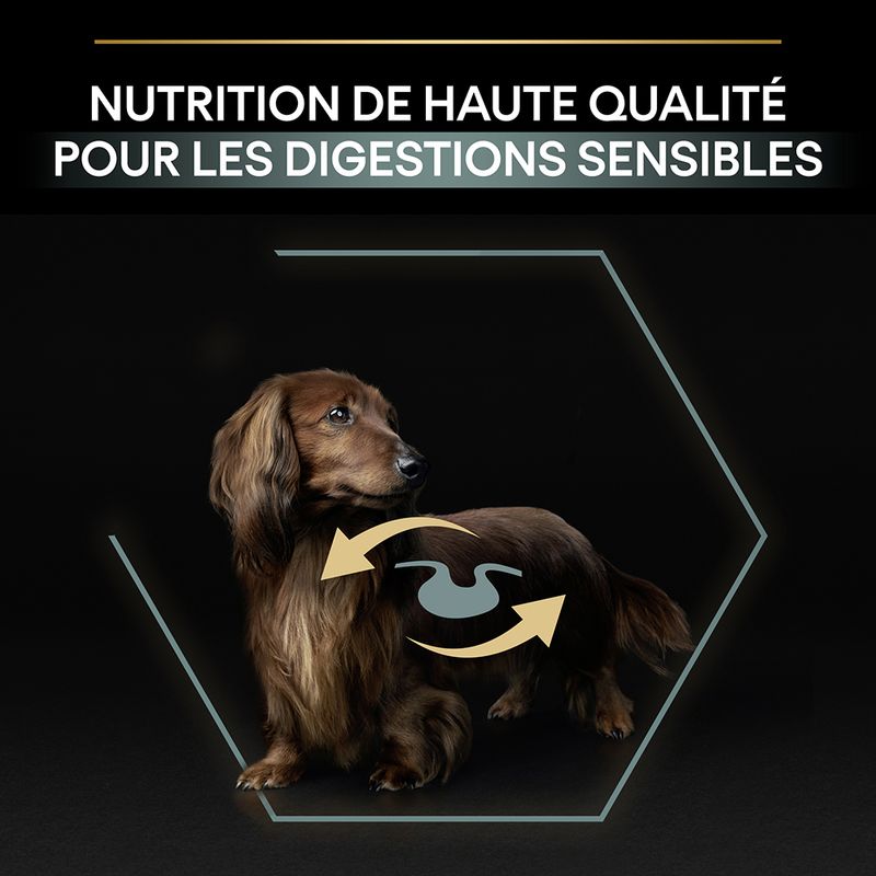 PURINA PRO PLAN Small & Mini Adult Sensitive Digestion sans céréales