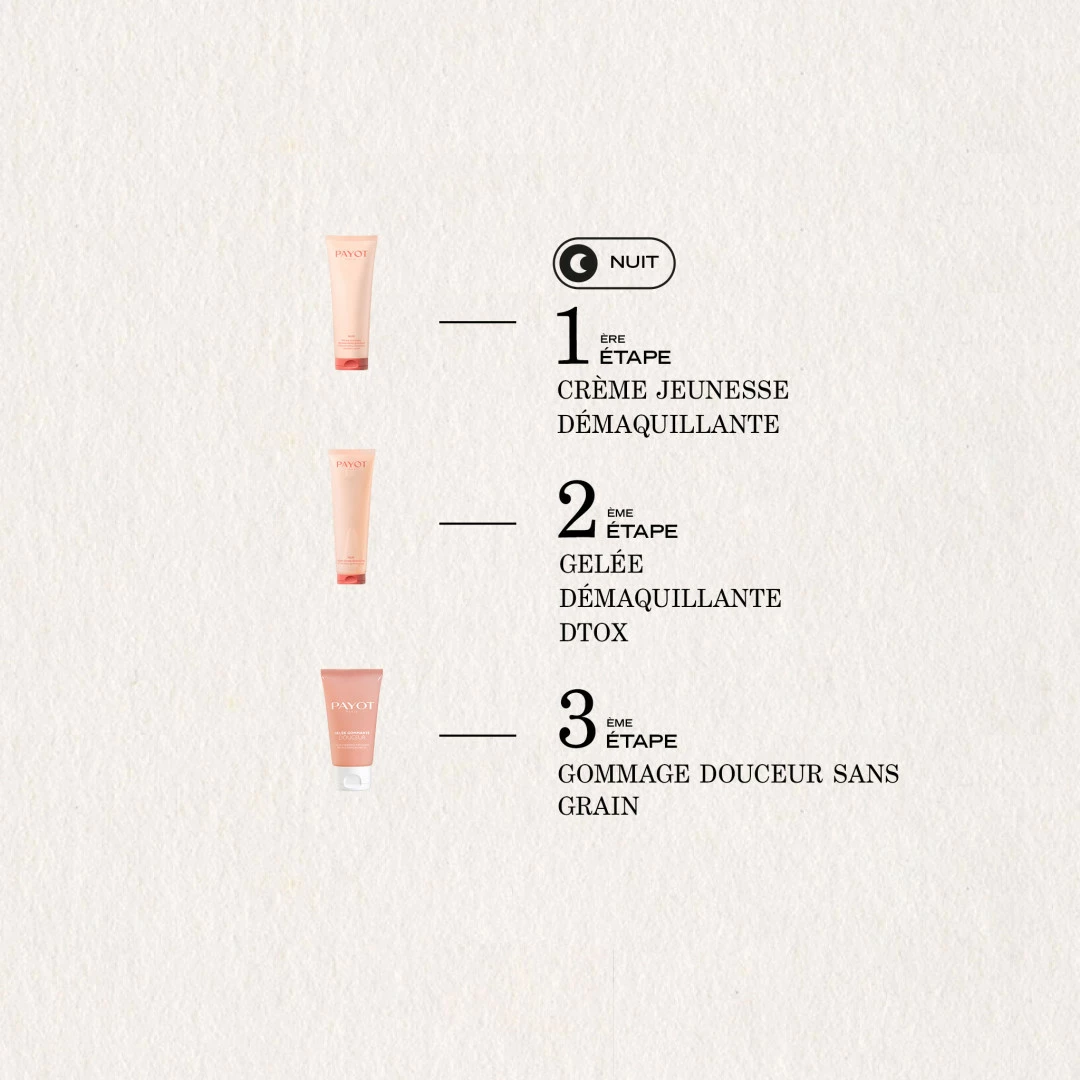 Gommage Douceur Sans Grain - 50 ml