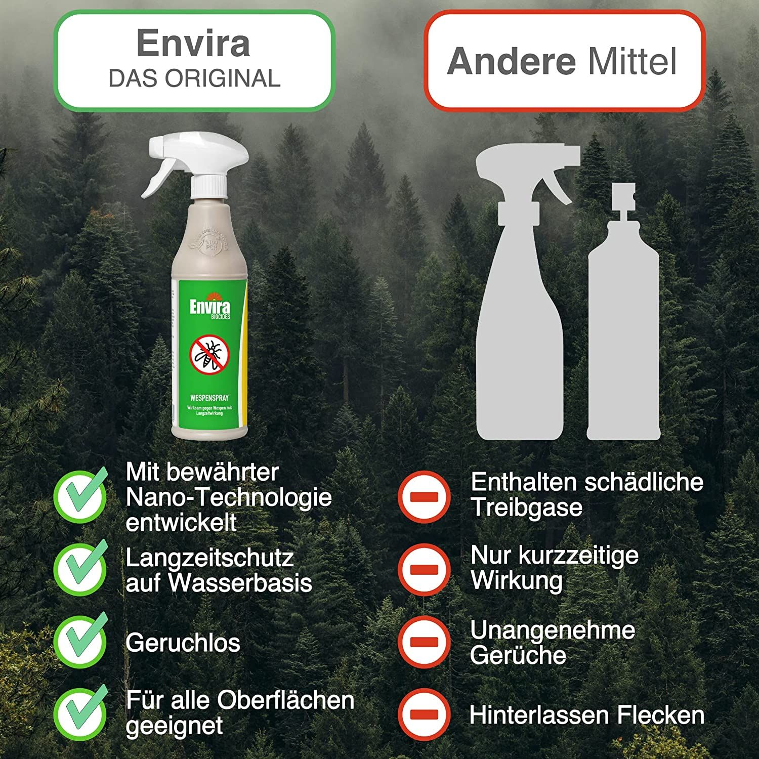 Envira Wespen-Spray im Vorteilspack