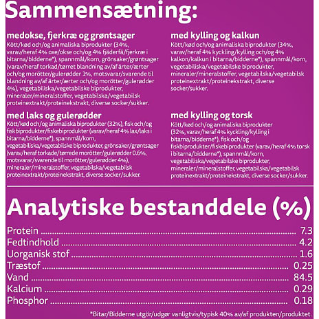 Vådfoder i sovs m. okse/fjerkræ, laks/gulerødder, kylling/kalkun og kylling/torsk