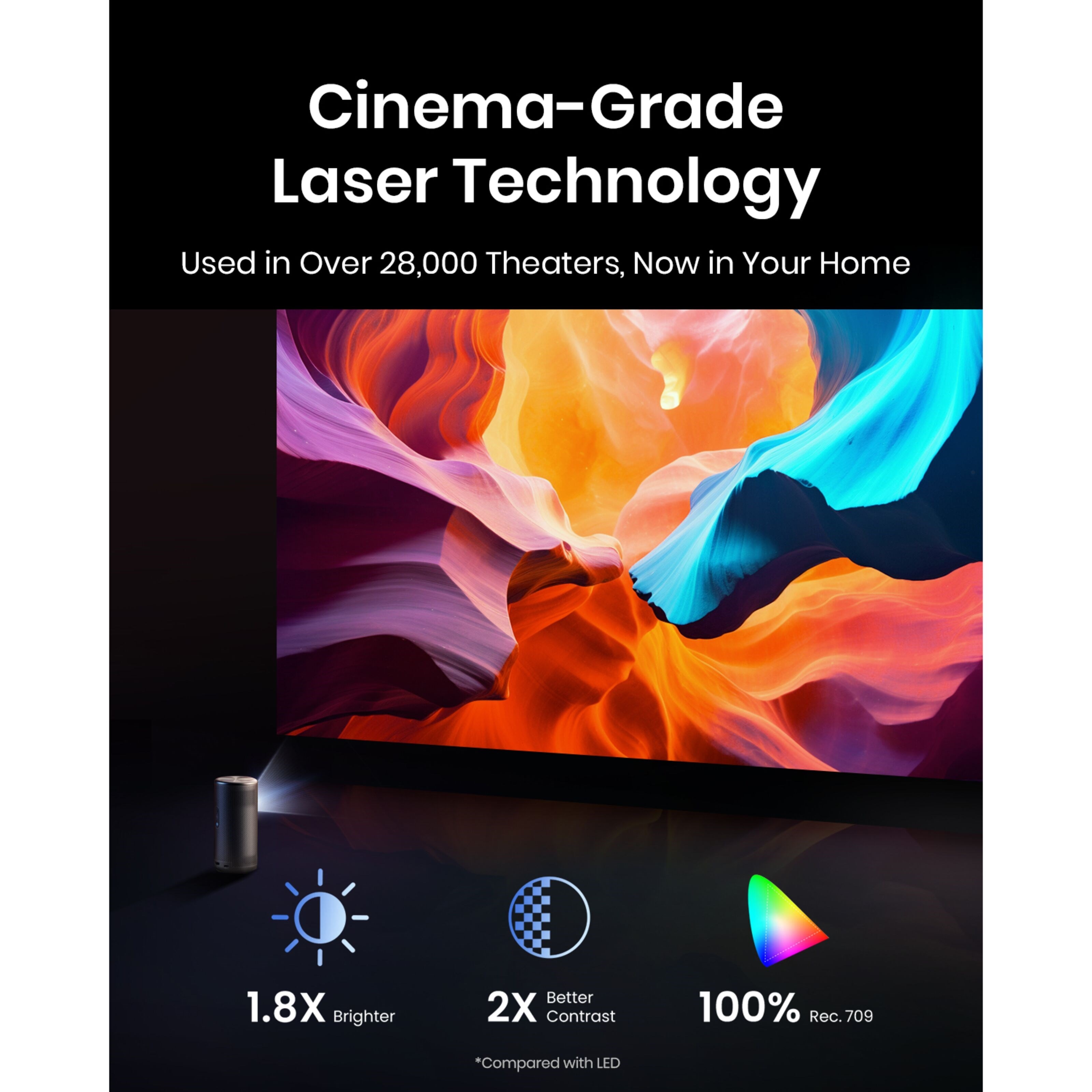 Nebula Capsule 3 Laser Bærbar Full HD miniprojektor