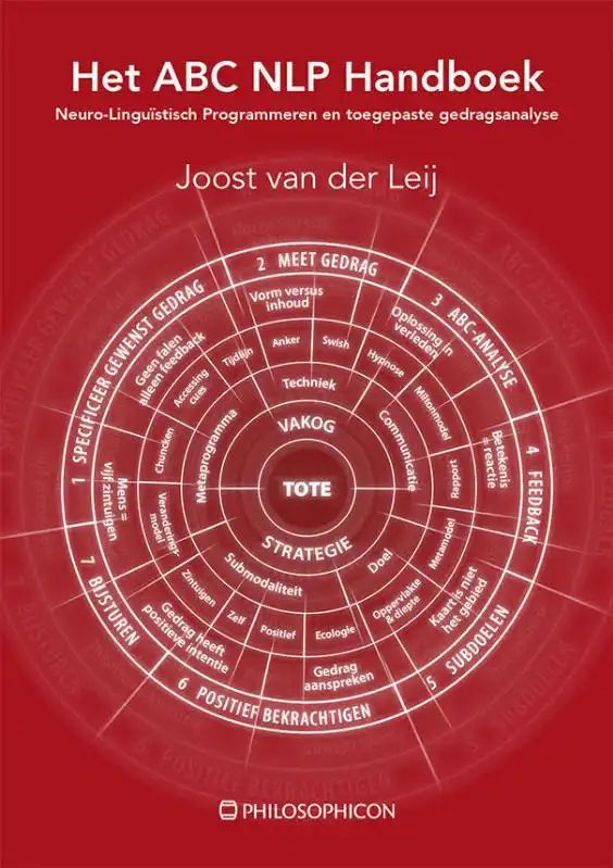 ABC-NLP - Handboek - Gedragsanalyse - Wetenschappelijke Theorie