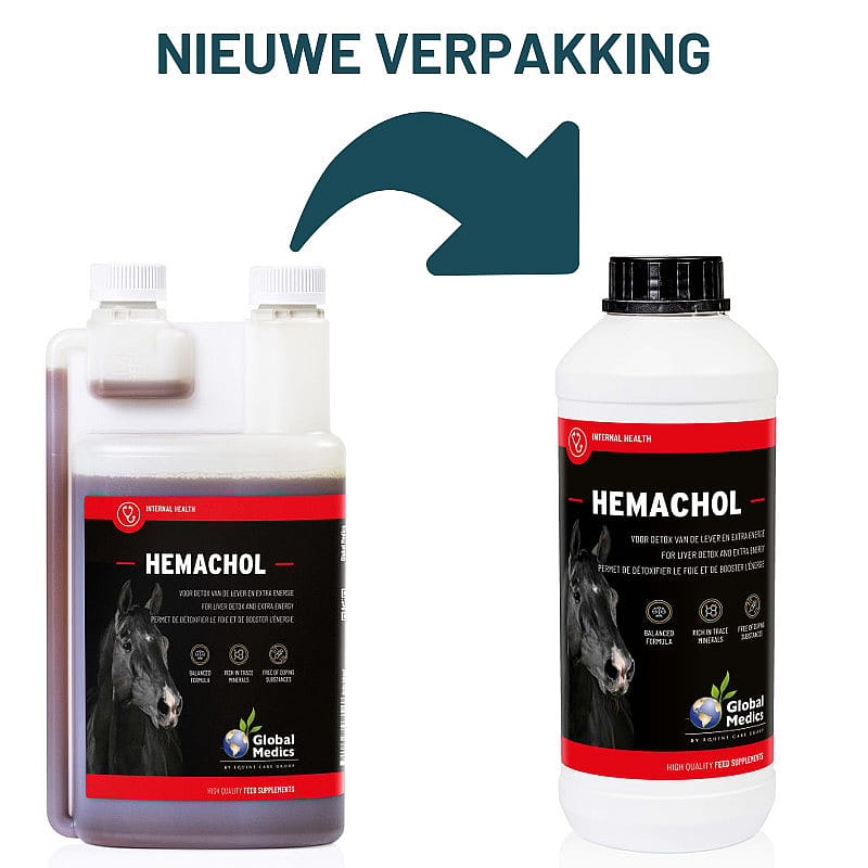 Hemachol Global Medics 1 liter