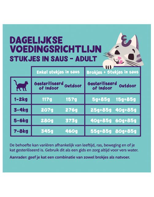 Edgard&Cooper Multipack Chunks - Kattenvoer - Kip Zalm Lam 8x85 g