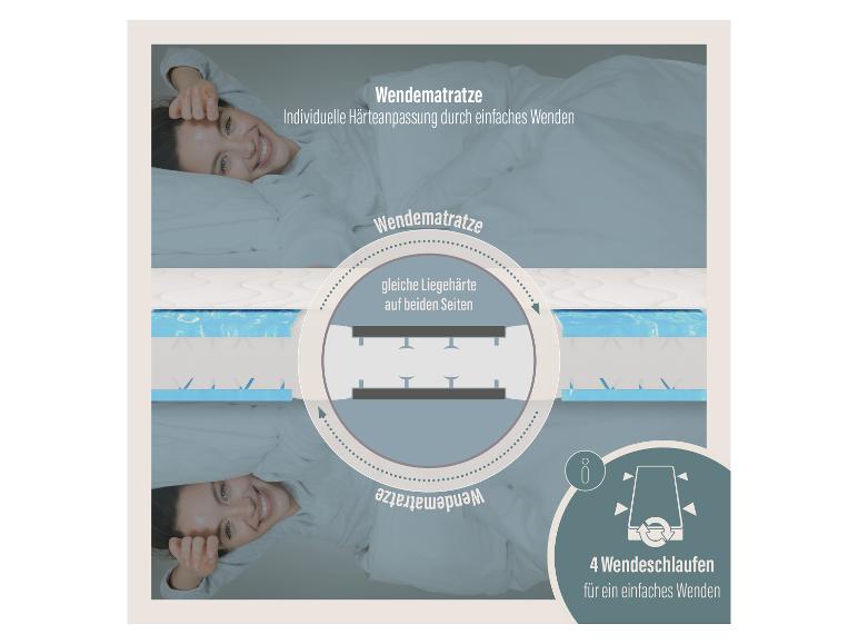 Comfortschuim matras Medibett Top