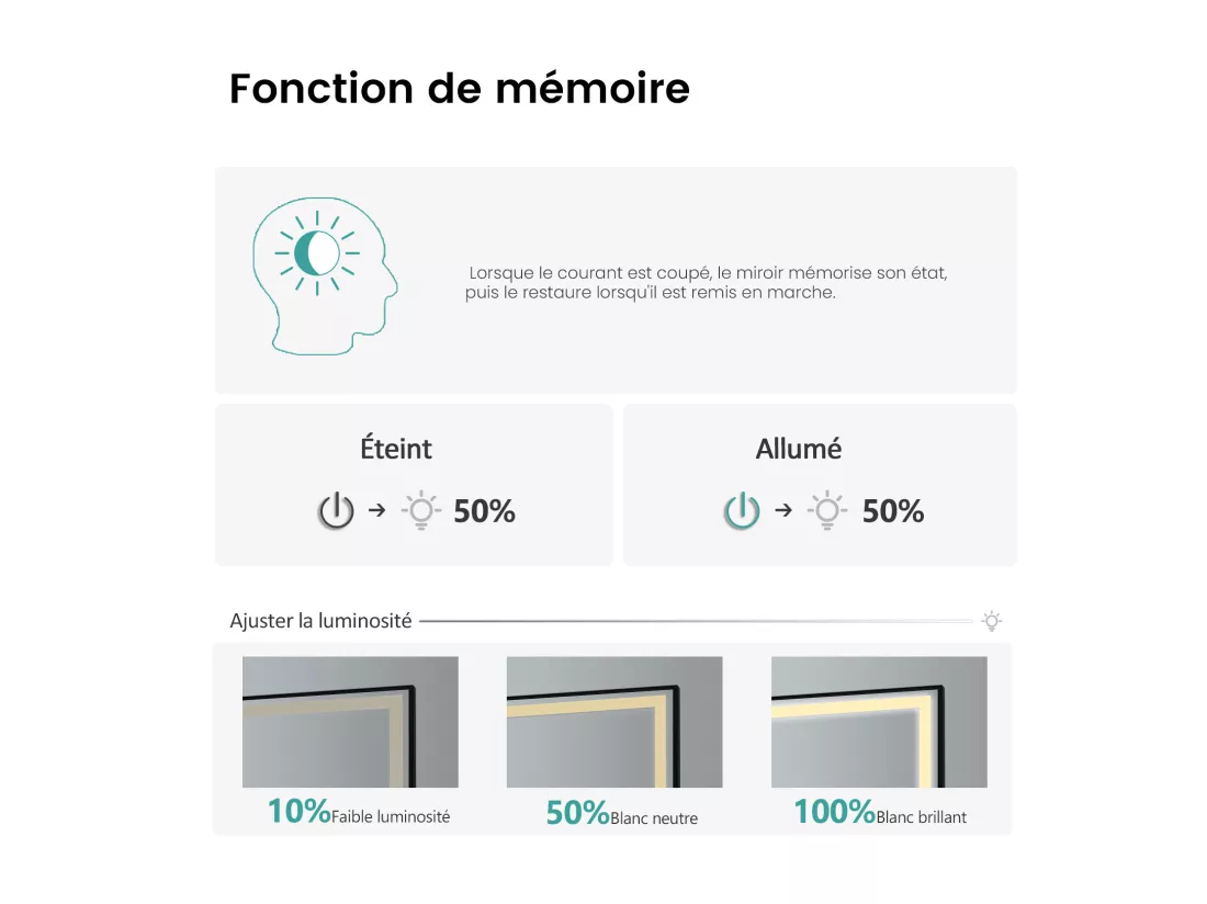 EMKE Miroir lumineux salle de bain 100x70cm, Cadre noir, Miroir LED avec Interrupteur Tactile, Anti-buée, Horloge et Température, Lumière Neutre