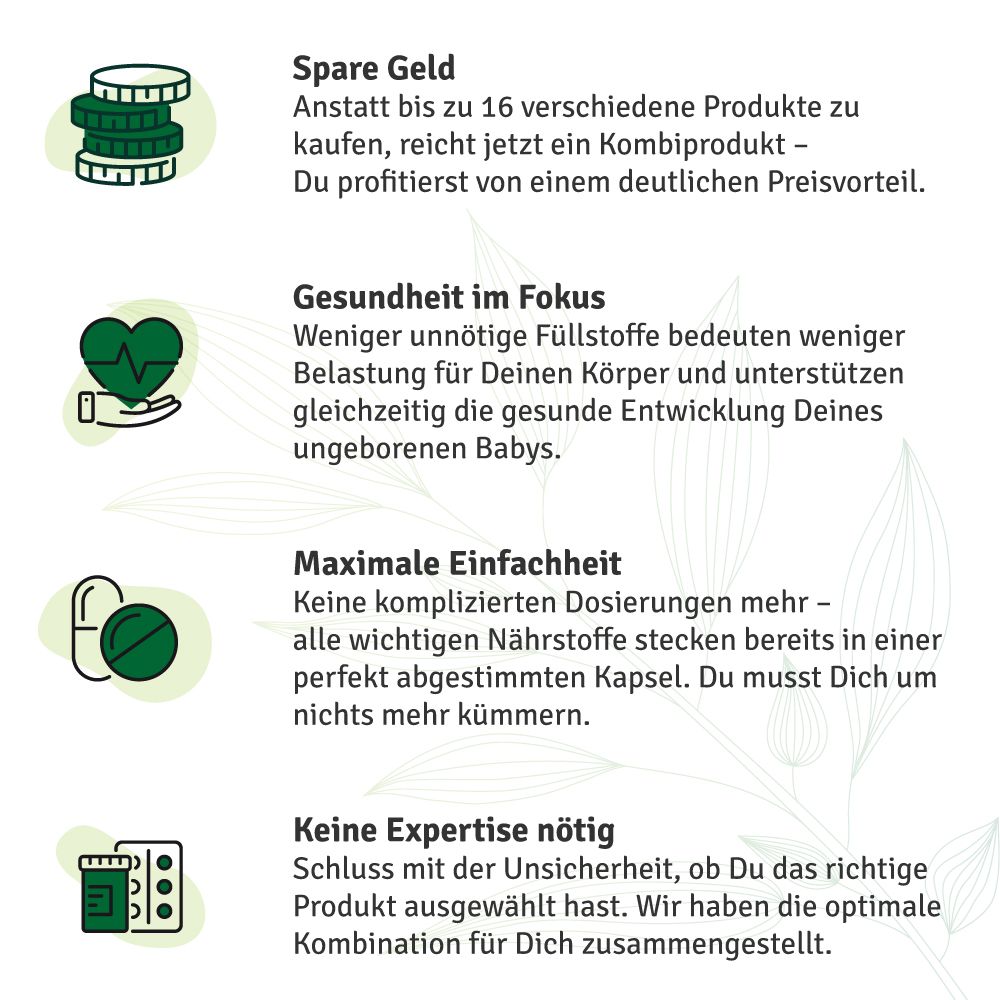vitelly Cordyceps Man® Fertilitäts Kapseln für einen Monat