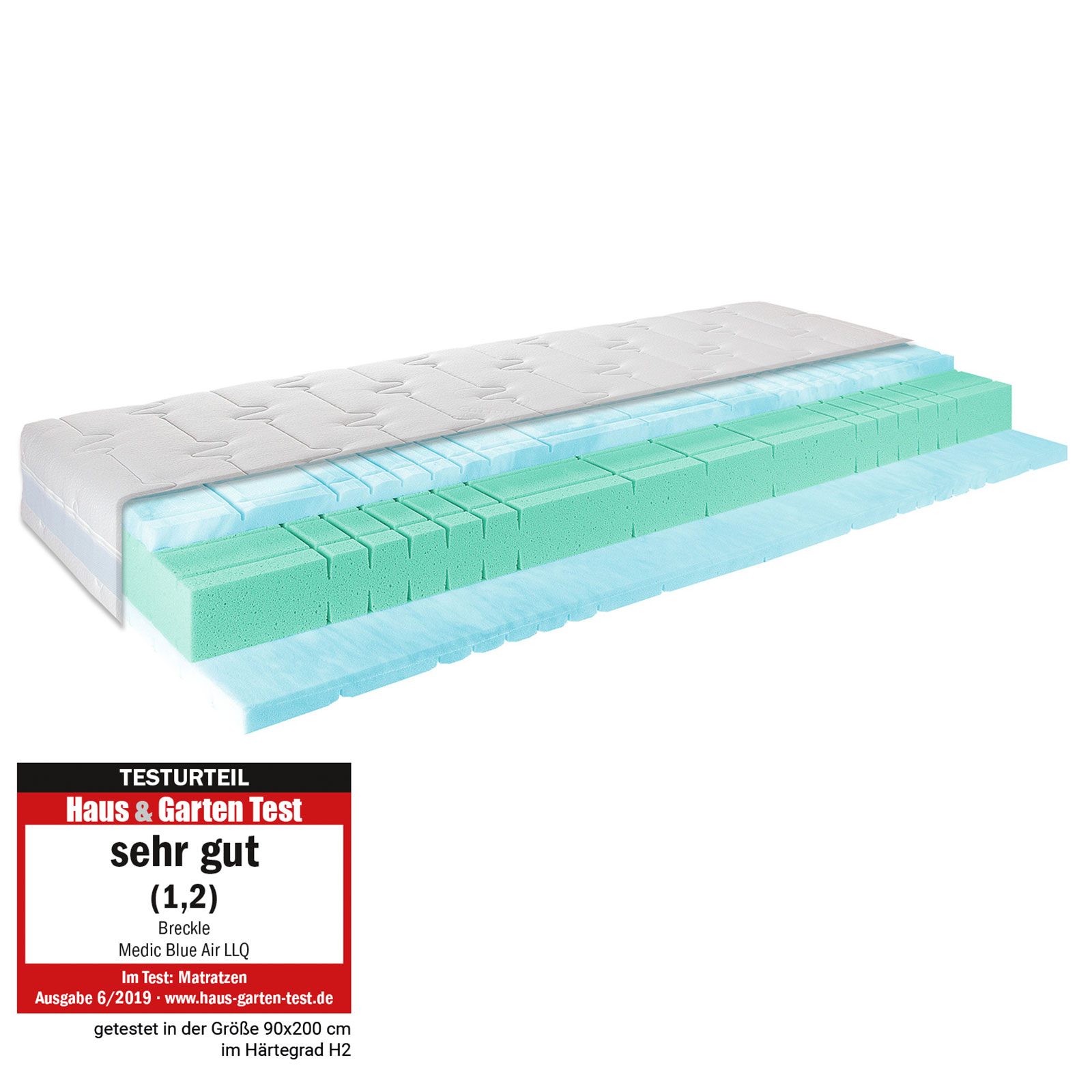 7-Zonen Kaltschaummatratze MEDIC BLUE AIR LLQ - H2 - 90x200 cm