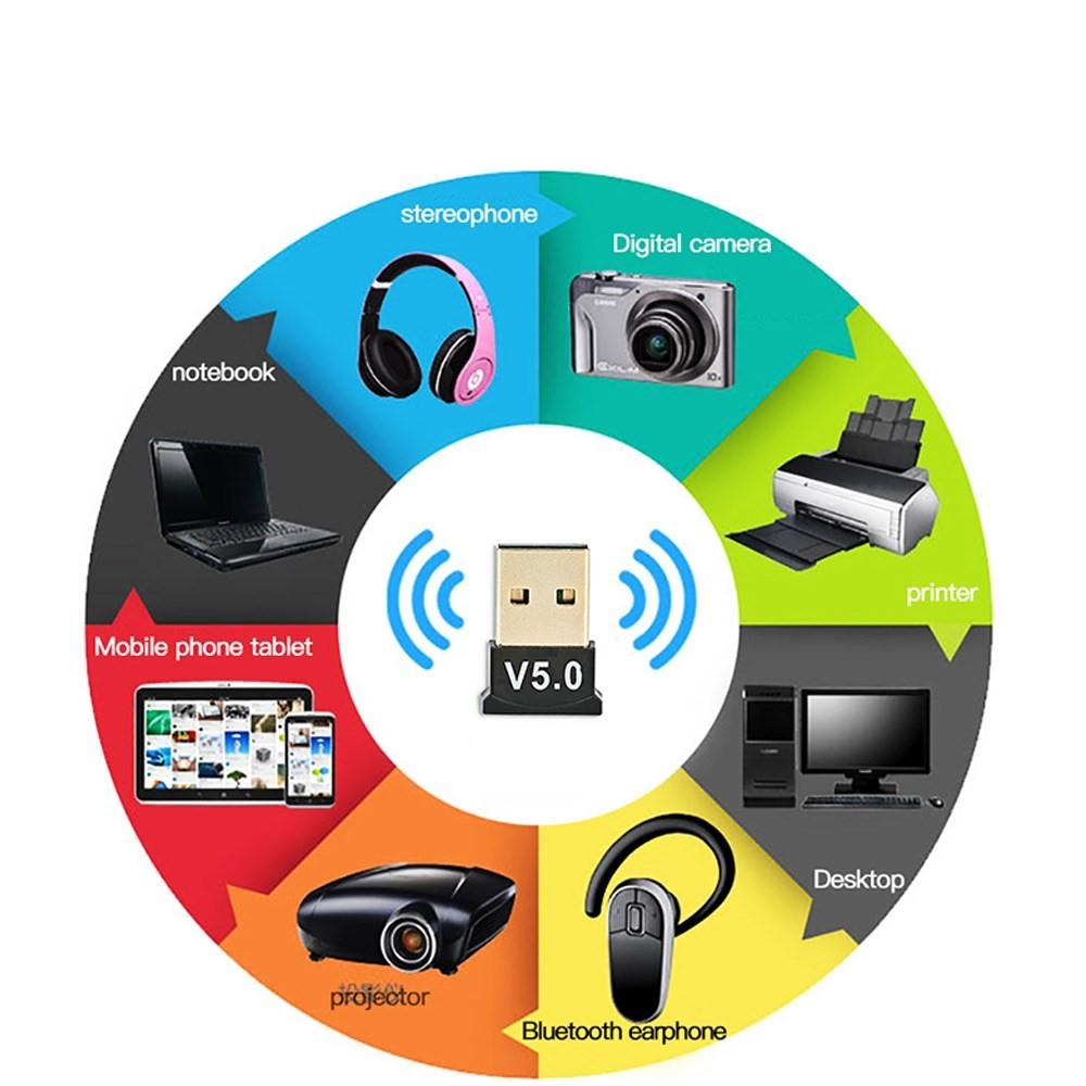 USB Dongle Bluetooth 5.0 Receiver Transmitter Wireless Konverter USB Adapter - Schwarz