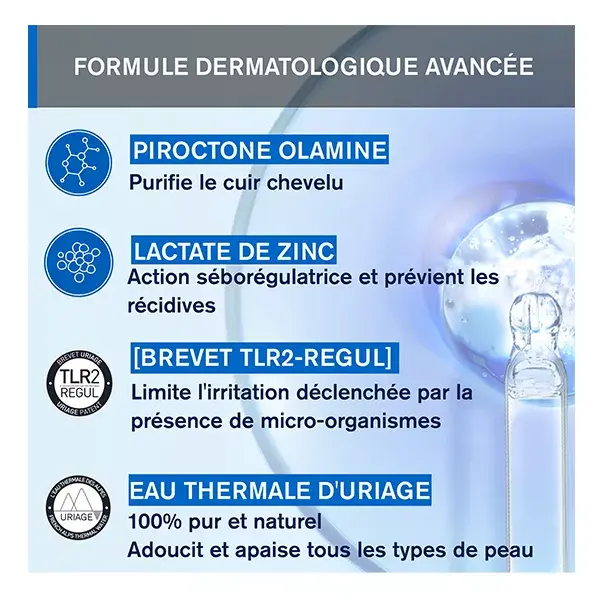 Shampoo Uriage DS Hair Anticaspa Purificante e Suavizante 200ml