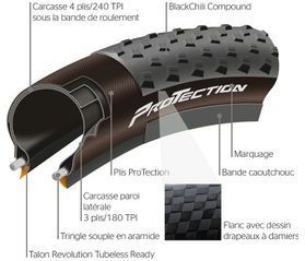 Continental Buitenband Mountain King 29 X 2.30 58-622 Zwart
