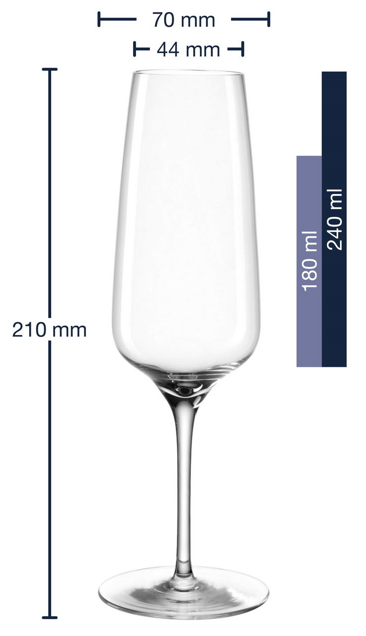 Leonardo Sektglas CESTI