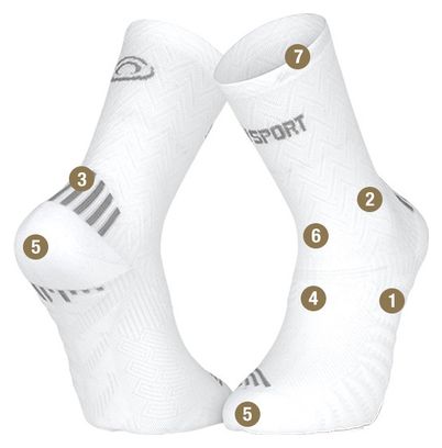 Paire de Chaussettes BV Sport Run Marathon  Blanc