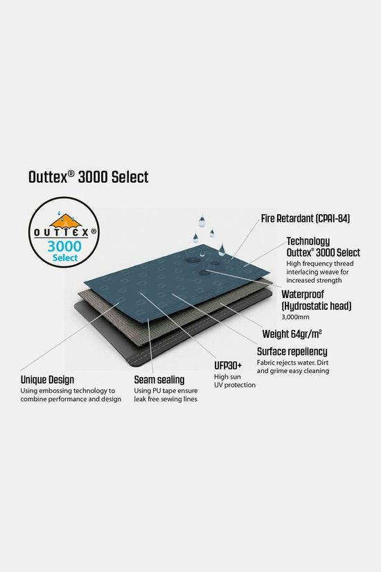 Outwell Outwell Earth 3-Persoonstent