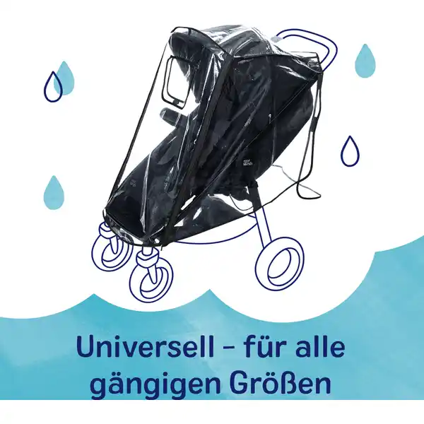 Regenschutz für Sportwagen & Buggys