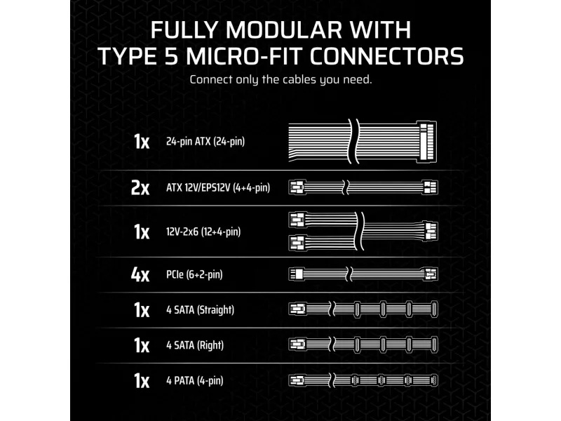 CORSAIR SF Series SF1000 - Strømforsyning (intern) - ATX12V 3.1/ EPS12V - 80 PLUS Platinum - AC 100-240 V - 1000 Watt - Europa