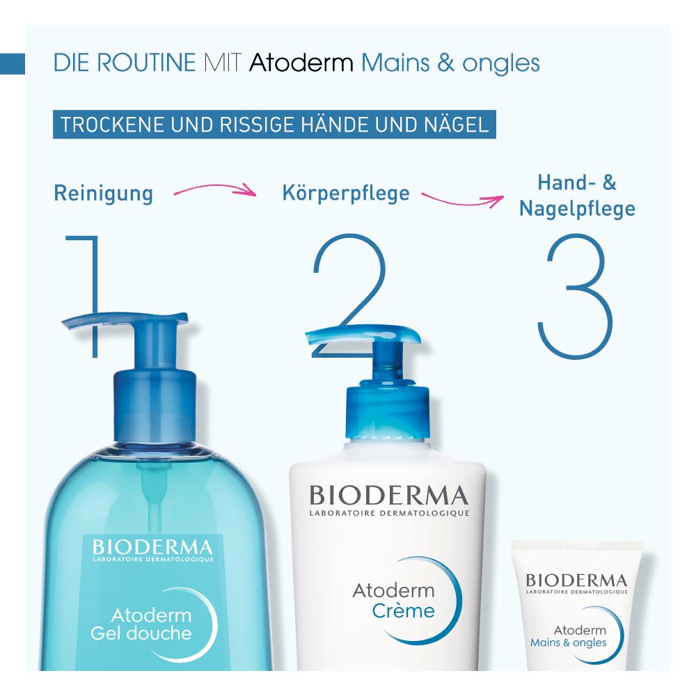 BIODERMA Atoderm Mains et ongles Reparierende und beruhigende Hand- und Nagelcreme - Jetzt 25% sparen mit Code 