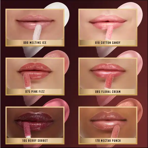 2000 Calorie Lip Glaze 000 Melting Ice