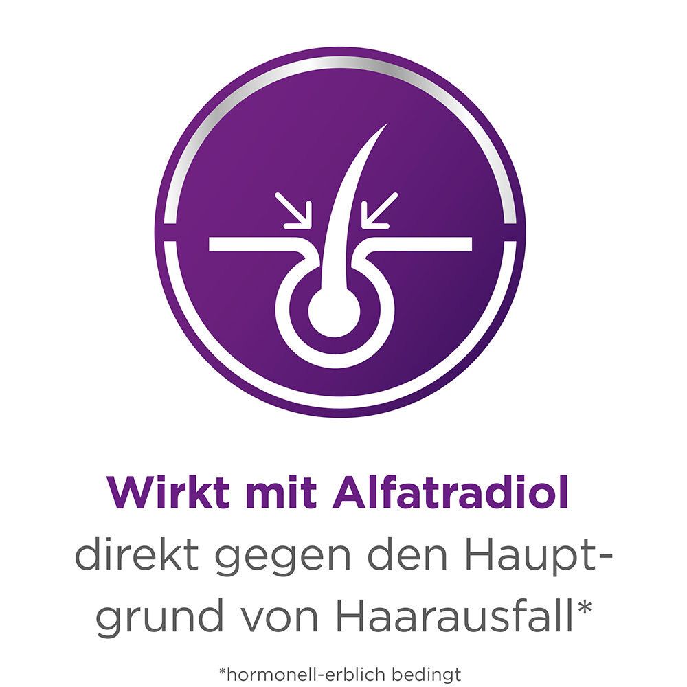 Ell-Cranell® bei hormonell-erblich bedingten Haarausfall